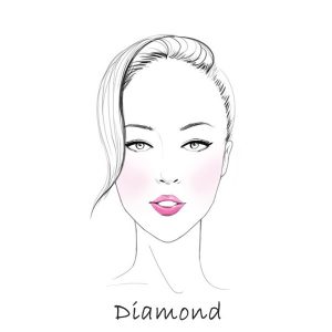 FAQs - image diamond-shaped-face-300x300 on https://purewigs.com